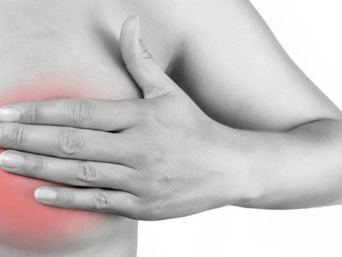 Causes Of Breast Pain After Menstruation