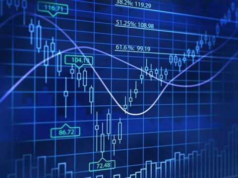 How technical analysis is useful to investors