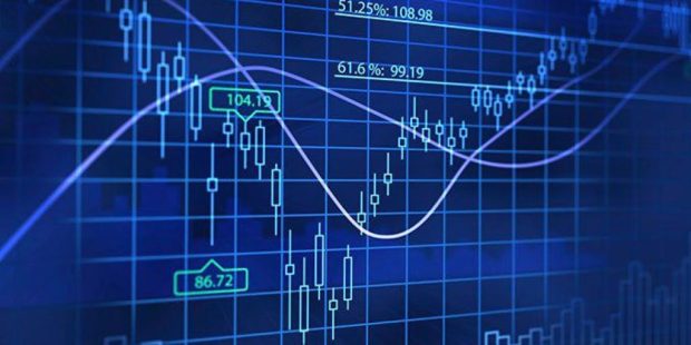 How technical analysis is useful to investors