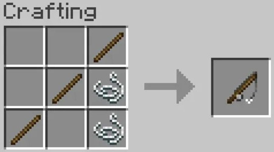 Is there a trick to fishing in Minecraft