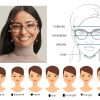 Illustration of different face shapes with a face shape analyzer tool showing hairstyle and glasses suggestions